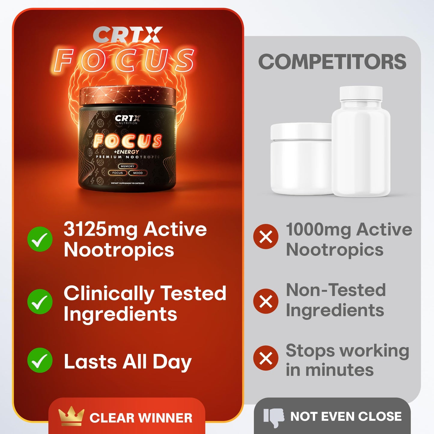 Nootropic Strongest Focus Supplement - Clinically Backed Ingredients Made in USA - Scientifically Backed Doses - Supplement for Brain Fog - AlphaGPC, Lions Mane, Rhodiola and More 10:1 90 Capsules - Maple Wellness Supplements