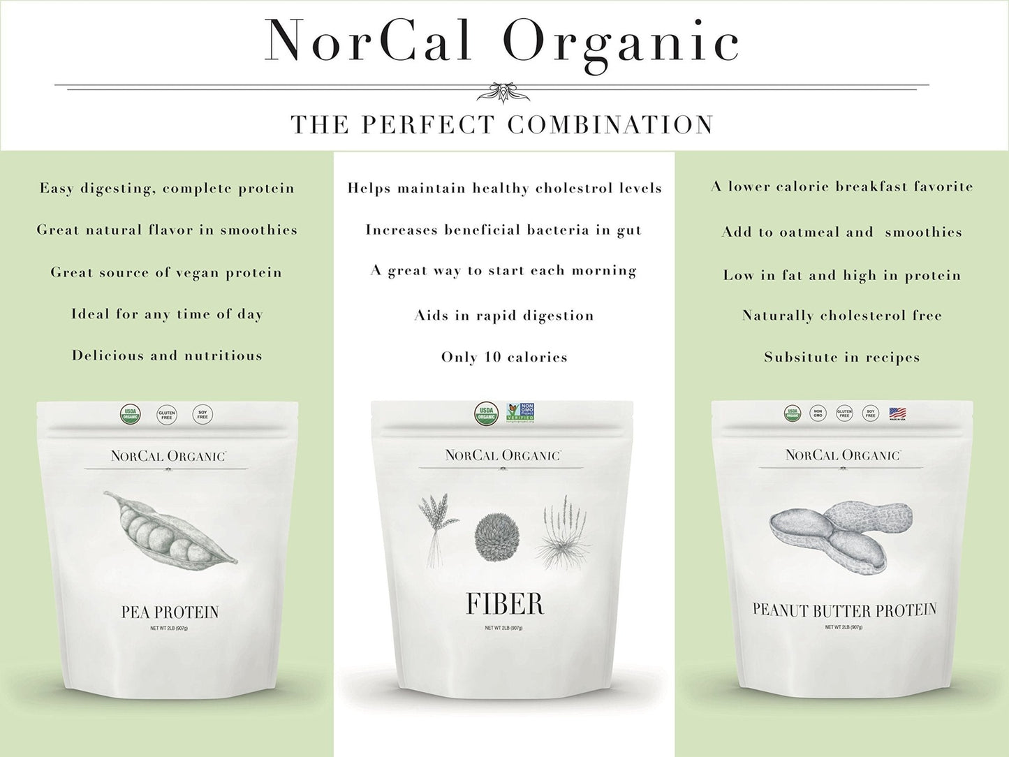 NorCal Organic - Premium Pea Protein Isolate - 100% Vegan and Organic - UNFLAVORED - 2 Pounds (Pack of 1) - 35 Servings - Maple Wellness Supplements
