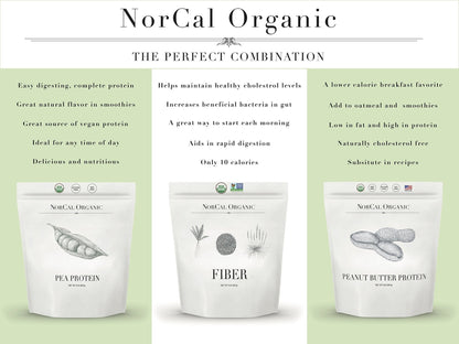 NorCal Organic - Premium Pea Protein Isolate - 100% Vegan and Organic - UNFLAVORED - 2 Pounds (Pack of 1) - 35 Servings - Maple Wellness Supplements