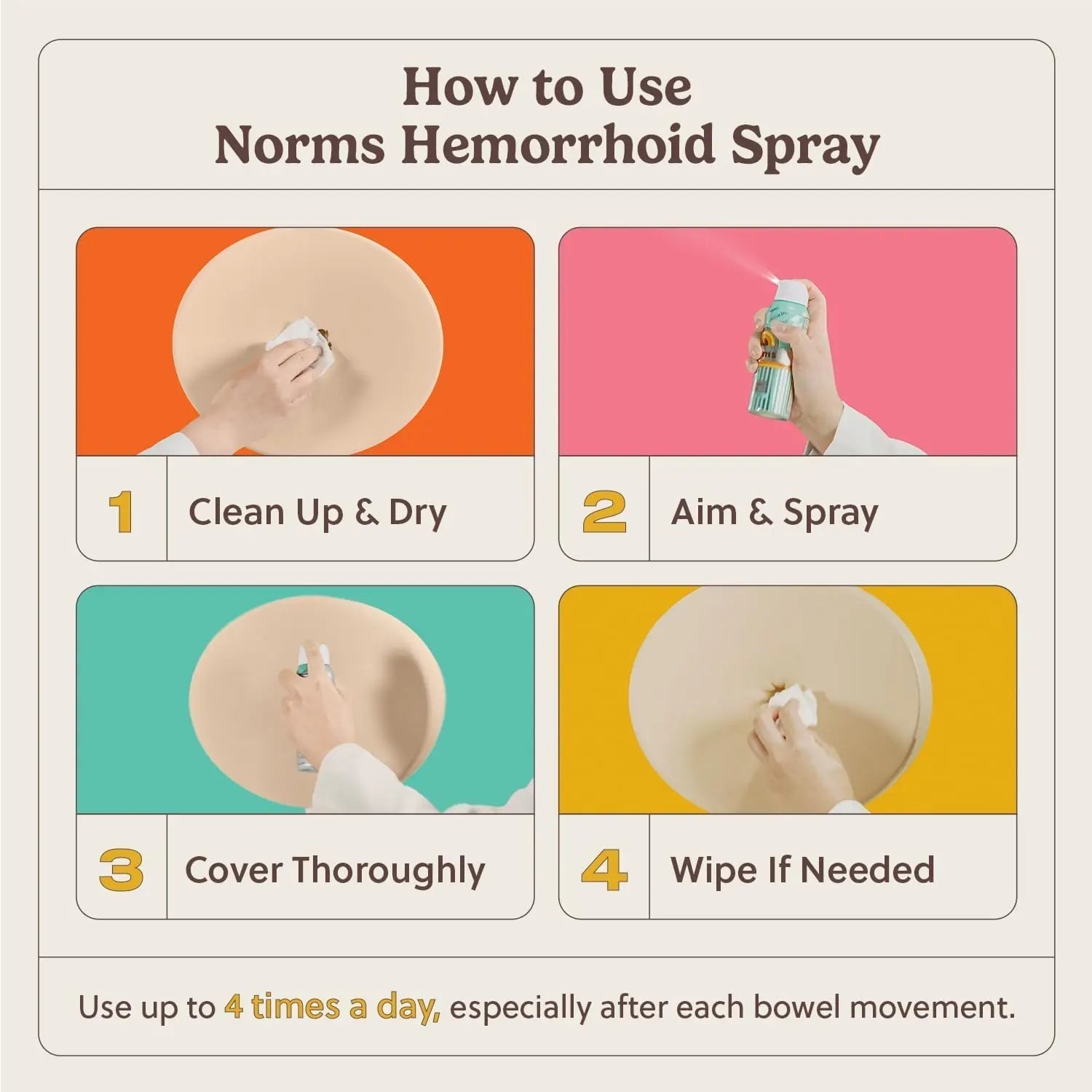 Norms Cooling Hemorrhoid Spray, Maximum Strength Touch-Free Relief with Phenylephrine, Witch Hazel, Aloe, Shrinks Swelling, Calms Itching, Soothes on Contact, 3oz Spray - Maple Wellness Supplements