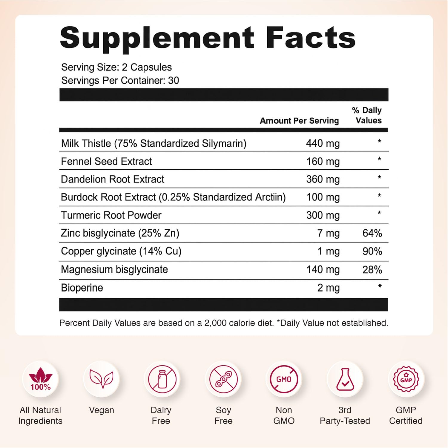 Nourished Natural Health Detox + Debloat - Detox Cleanse and Bloating Relief for Women - Liver and Digestive Support with Milk Thistle, Dandelion, Fennel & Turmeric - Maple Wellness Supplements