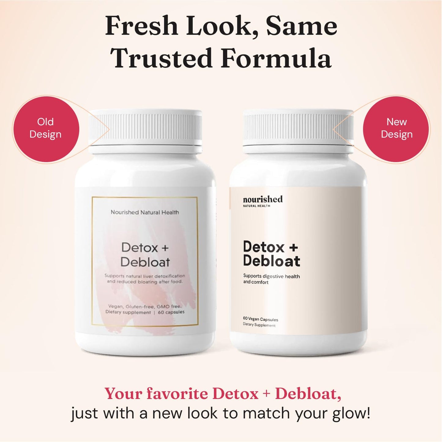 Nourished Natural Health Detox + Debloat - Detox Cleanse and Bloating Relief for Women - Liver and Digestive Support with Milk Thistle, Dandelion, Fennel & Turmeric - Maple Wellness Supplements