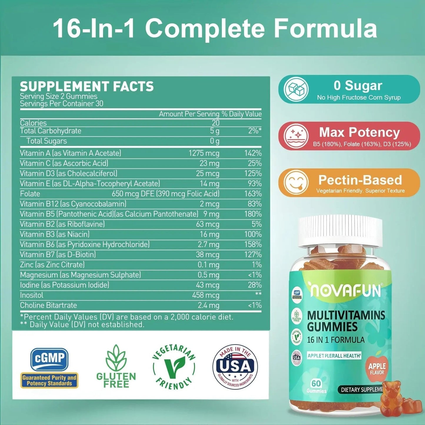 Novafun Multivitamin Gummies,16-in-1 Multi Vitamin Supplements for Women, Men & Kids, Essential Vitamins & Minerals - Maple Wellness Supplements