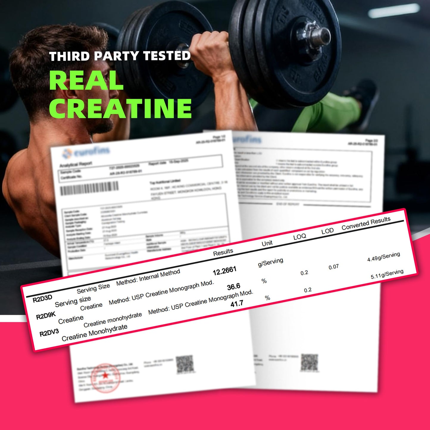 NSF Certified Creatine Gummy - Creatine Monohydrate Gummies 5000mg for Men & Women -120 Gummies Advanced Formula, Muscle Strength, Muscle Builder, Energy Boost, Pre-Workout Supplement-Raspberry - Maple Wellness Supplements