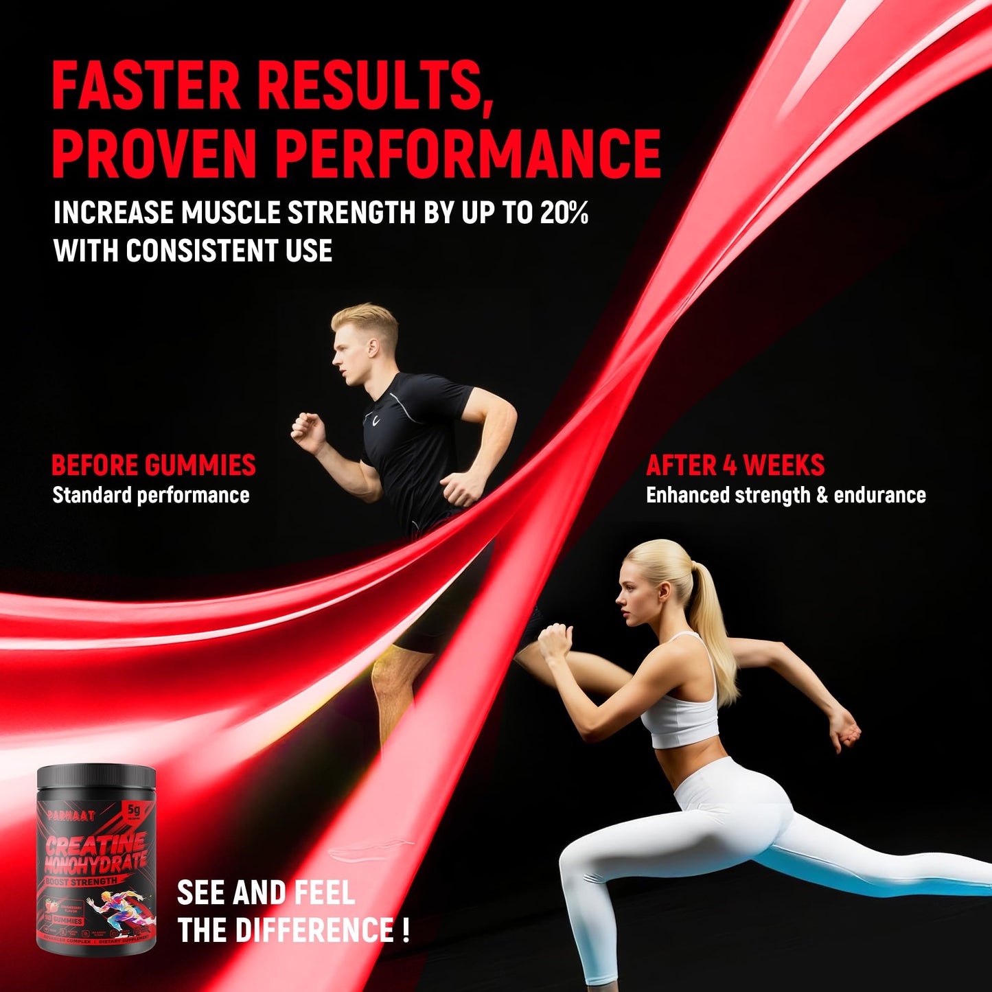 NSF Certified Creatine Gummy - Creatine Monohydrate Gummies 5g for Men & Women - Boost Focus,Strength, and Endurance, Vegan, Gluten-Free, Non-GMO, 2.5 Gram Creatine - Maple Wellness Supplements