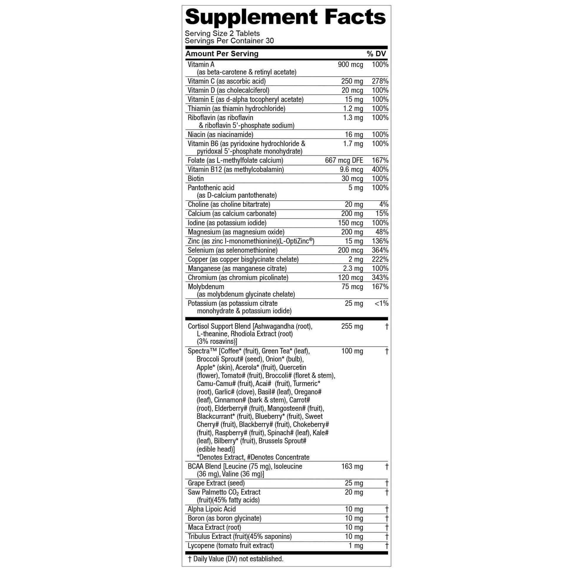 Nugenix Multivitamin for Men, Multivitamin and Support - 19 Vitamins and Minerals, Supports Free , Balance Cortisol, Promotes Nitric Oxide Production - Maple Wellness Supplements