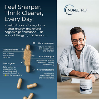 Nureltro All-in-One Nootropic Brain Supplement for Adults and Seniors w/Shoden® Ashwagandha | Supports Memory, Focus, Mood, Mental Clarity, and Brain Health - Caffeine-Free (120 Capsules) - Maple Wellness Supplements