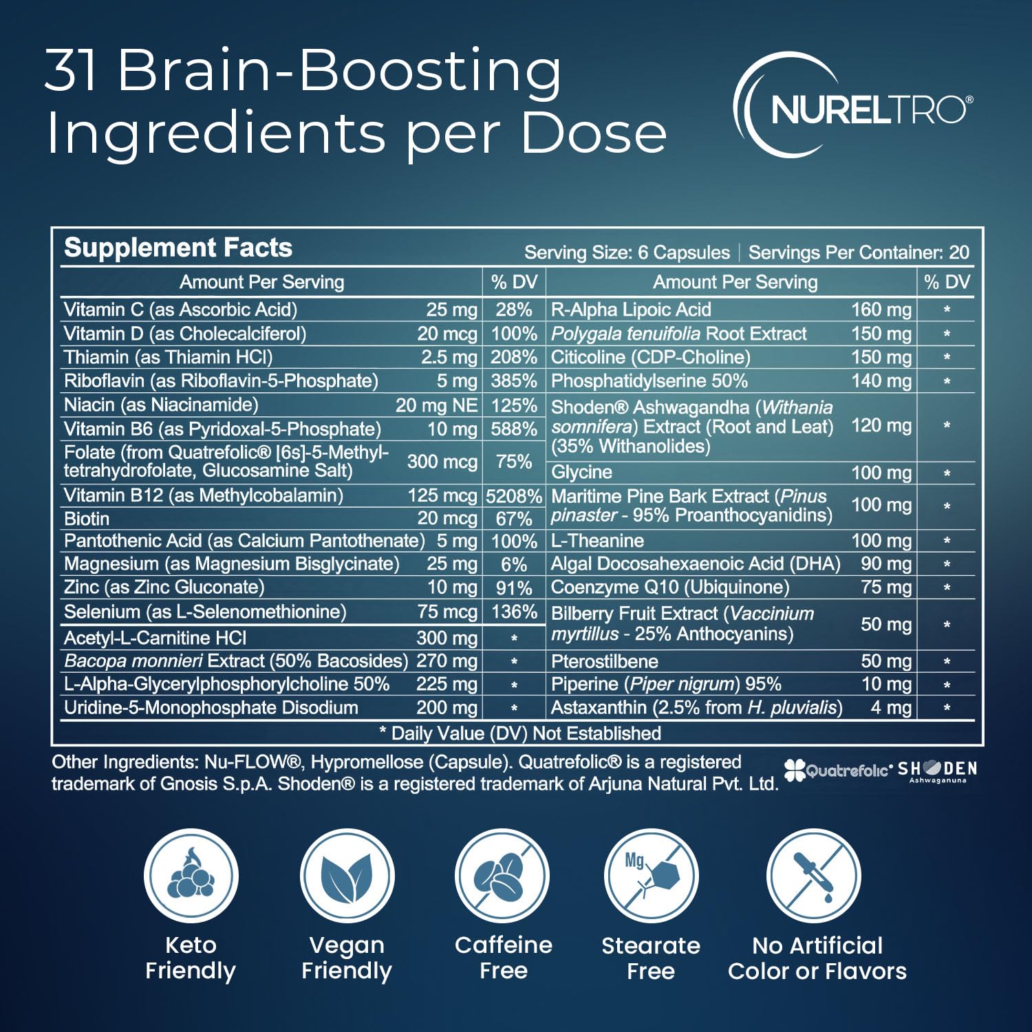 Nureltro All-in-One Nootropic Brain Supplement for Adults and Seniors w/Shoden® Ashwagandha | Supports Memory, Focus, Mood, Mental Clarity, and Brain Health - Caffeine-Free (120 Capsules) - Maple Wellness Supplements