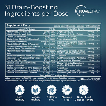 Nureltro All-in-One Nootropic Brain Supplement for Adults and Seniors w/Shoden® Ashwagandha | Supports Memory, Focus, Mood, Mental Clarity, and Brain Health - Caffeine-Free (120 Capsules) - Maple Wellness Supplements