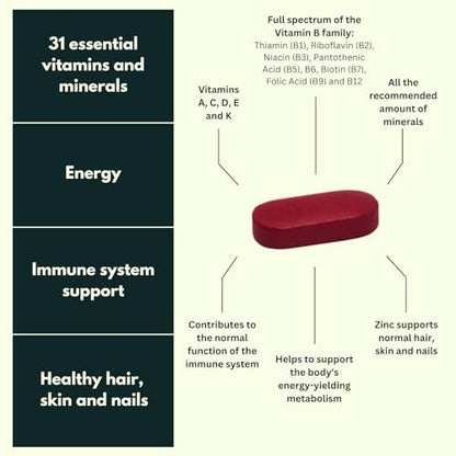 NutraKing Multivitamin Tablets for Women (32 Day Supply) - 31 Multivitamins - Maple Wellness Supplements