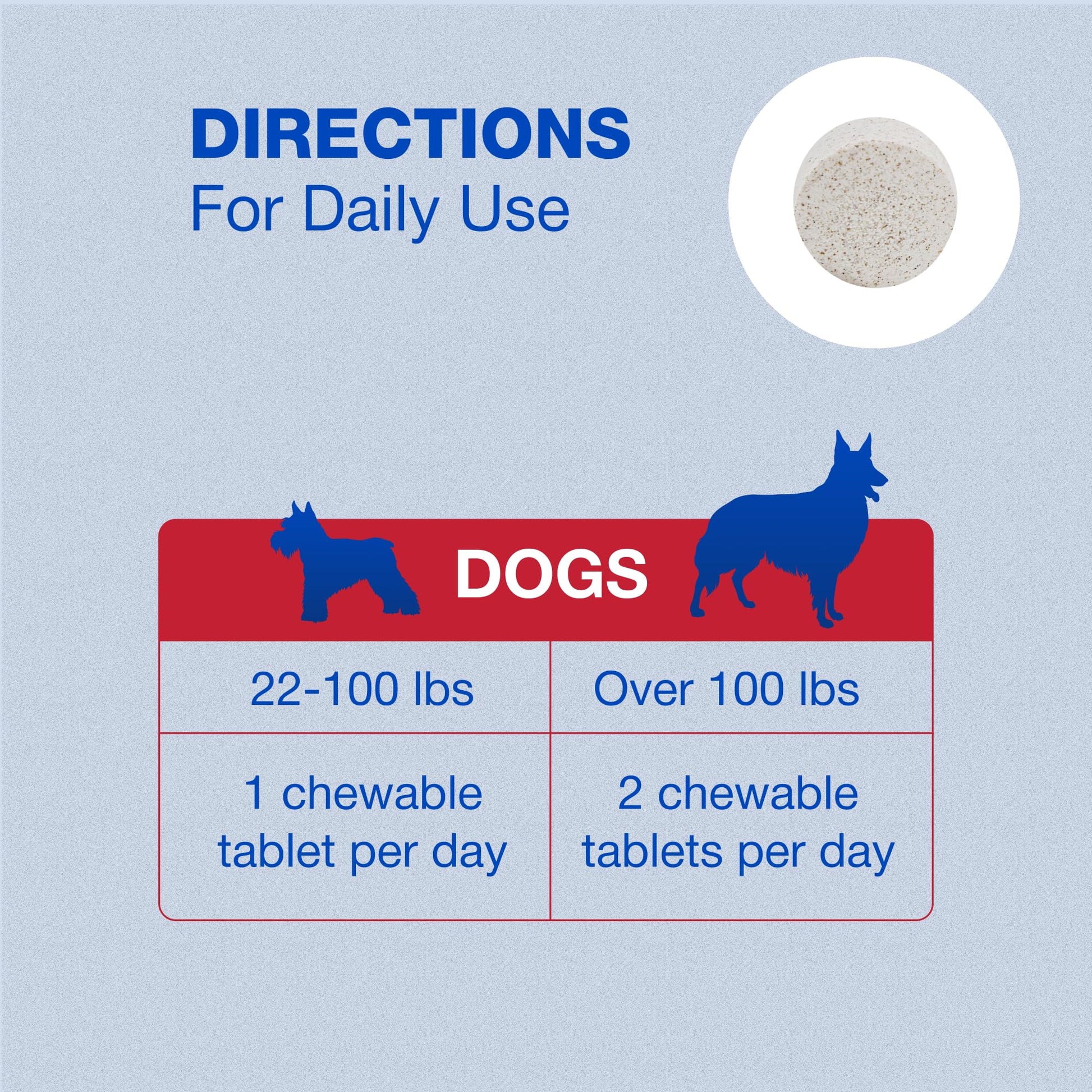 Nutramax Cobalequin B12 for Dogs, Oral Cobalamin Supplement with Folate, Vitamin B12 for Dogs Over 22 lbs., Supports GI Health, Chewable Tablets, 45 Count - Maple Wellness Supplements