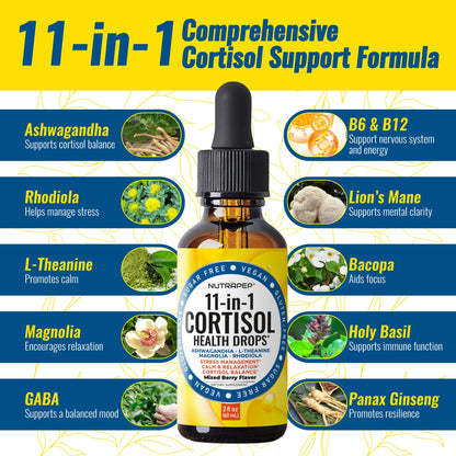 NutraPep Cortisol Detox Liquid Drops for Women Men - Cortisol Reducer Supplement Support Wellness Cleanse Balance Stress Mood Sleep Focus - Lower Cortisol Levels with Ashwagandha L-Theanine Magnolia - Maple Wellness Supplements