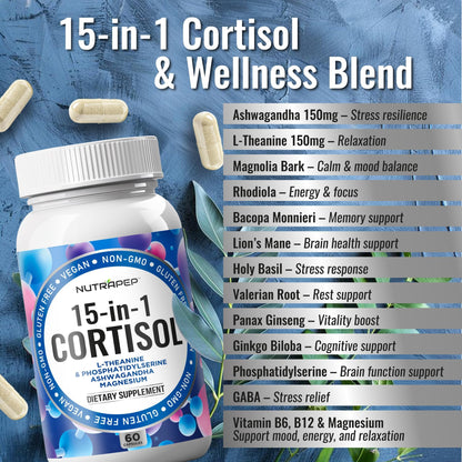 NutraPep Cortisol Detox Supplement Men Women - Reduce Lower Cortisol High Cortisol Reducer Blocker Control - Supports Stress Mood Rest Adrenal Calm Relax with Ashwagandha L-Theanine Magnesium - Maple Wellness Supplements