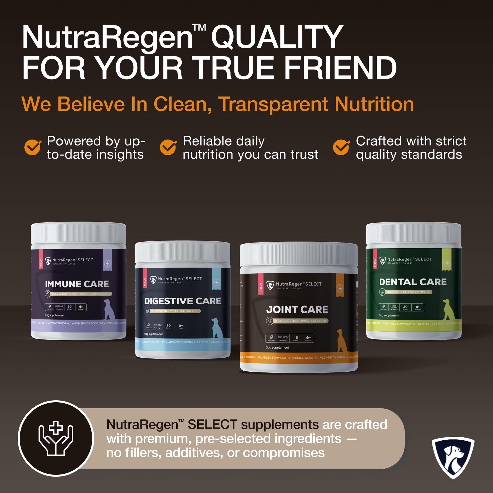 NutraRegen Select Senior Dog Joint Supplement 45 Scoops | Natural Glucosamine Chondroitin for Dogs with Collagen | Hip and Joint Powder | 7.7 Oz - Maple Wellness Supplements
