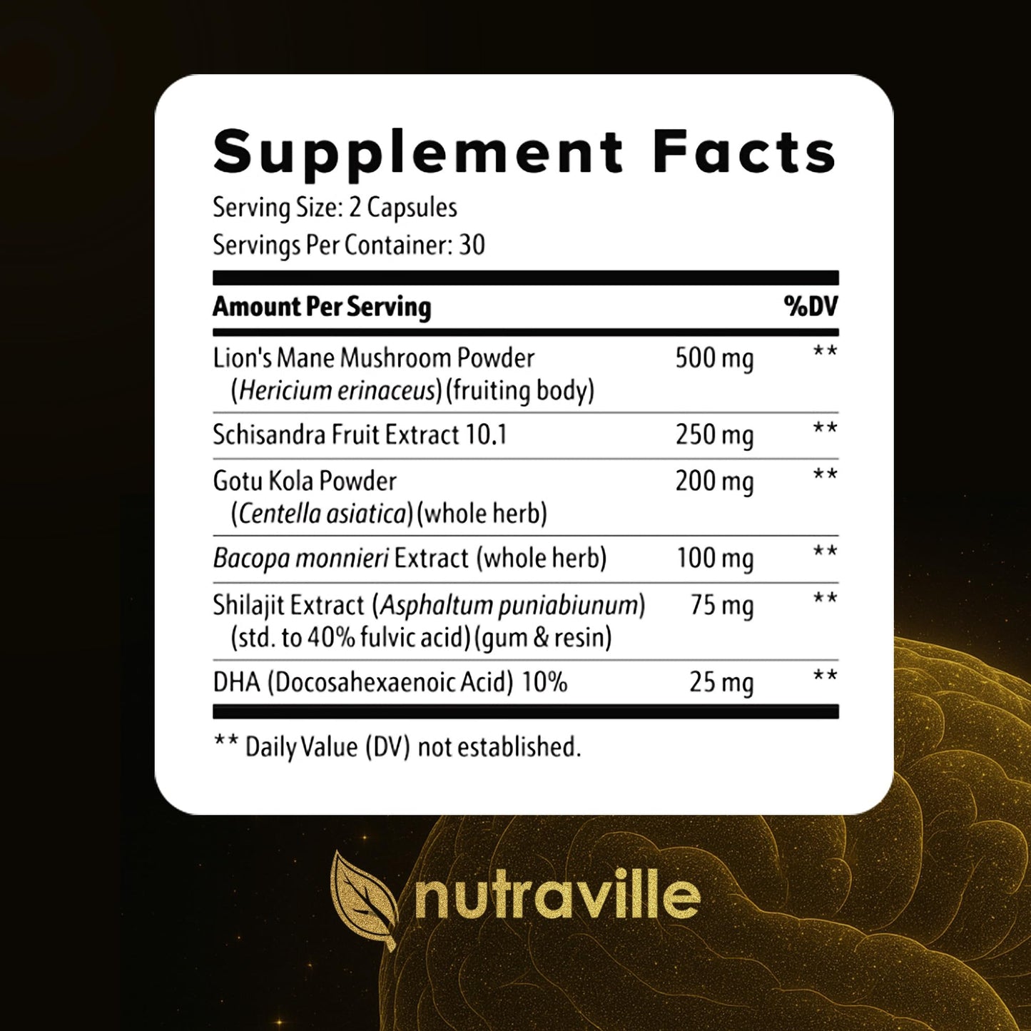 Nutraville CogniSurge Nootropics Brain Support Supplement for Memory and Focus - Nature-Powered Lion's Mane Supplement Capsules with Shilajit - No Caffeine or Stimulants - 30 Servings - Maple Wellness Supplements