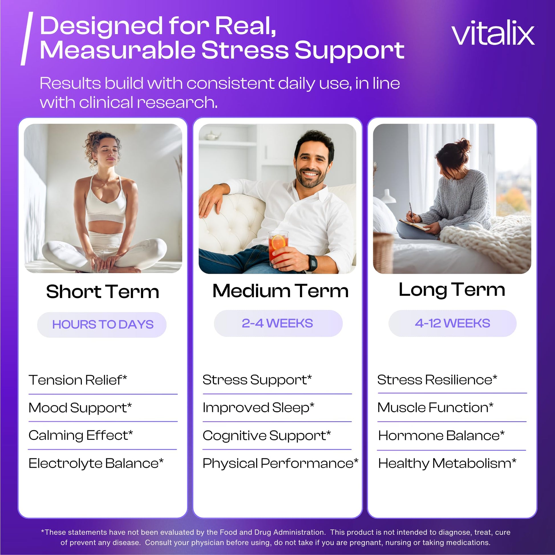 NutraVōs Vitalix – Cortisol Reducer & Adaptogen Drink Mix with Ashwagandha KSM 66, Magnesium Glycinate 200mg, L-Theanine 200mg, Vitamin C 500mg & Electrolytes – Raspberry Lemonade – 30 Servings - Maple Wellness Supplements