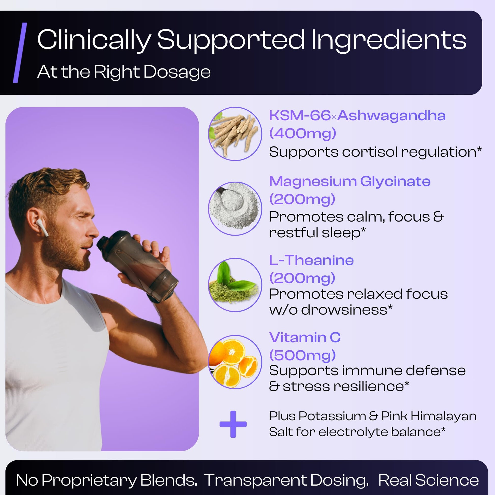 NutraVōs Vitalix – Cortisol Reducer & Adaptogen Drink Mix with Ashwagandha KSM 66, Magnesium Glycinate 200mg, L-Theanine 200mg, Vitamin C 500mg & Electrolytes – Raspberry Lemonade – 30 Servings - Maple Wellness Supplements