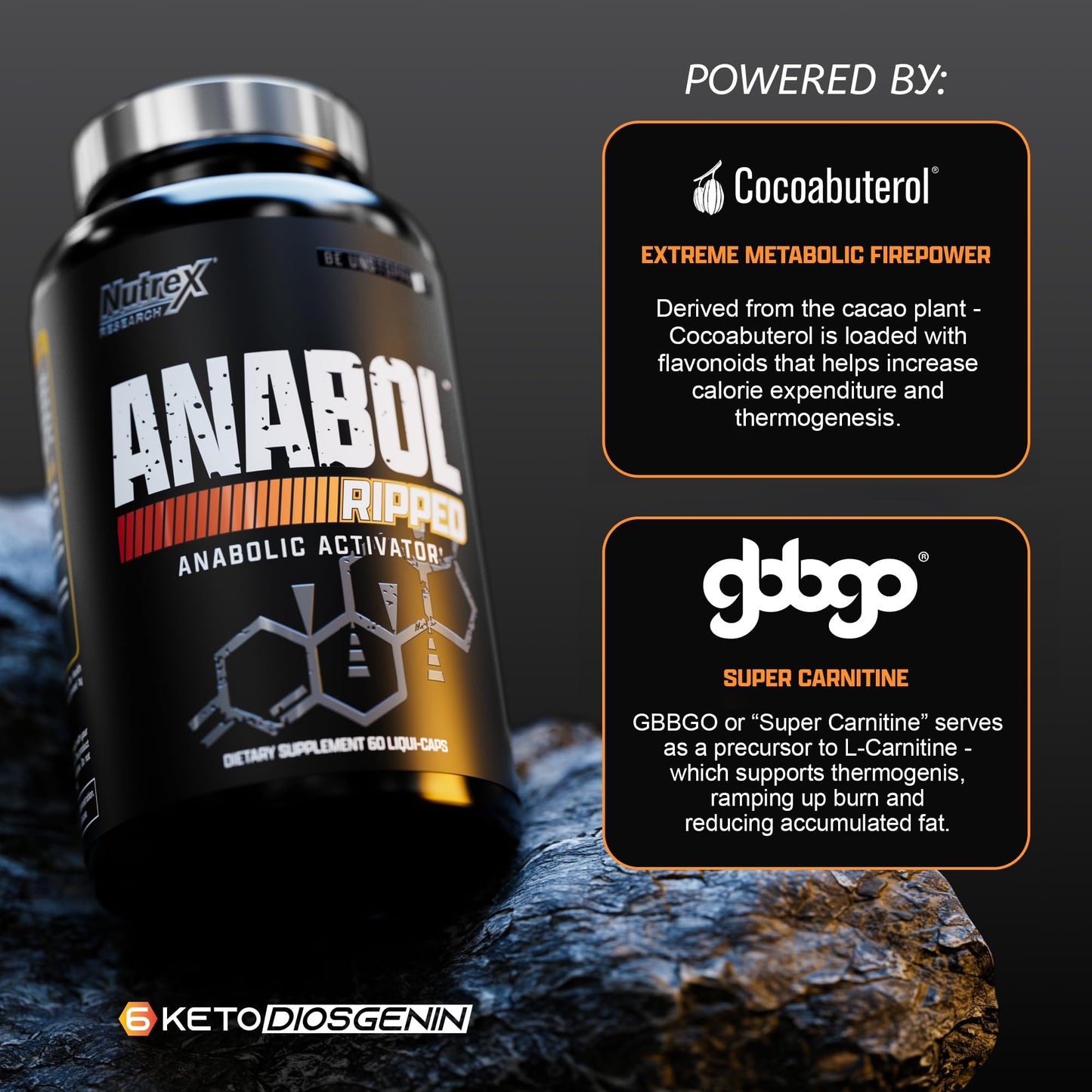 Nutrex Research Anabol Ripped Anabolic Muscle Builder for Men, 2-in-1 Muscle Builder and Shredding Supplement, (60 Count) - Maple Wellness Supplements