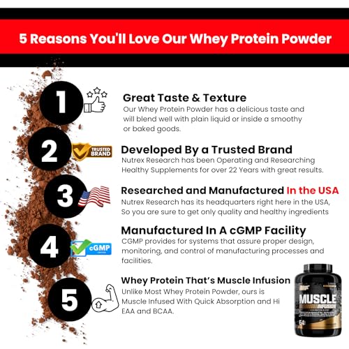 Nutrex Research Whey Protein Powder, Chocolate Muscle Infusion Whey Isolate w/EAA - Maple Wellness Supplements
