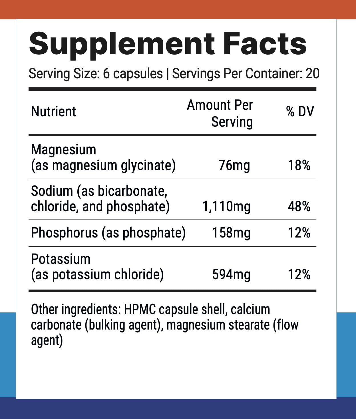 Nutri-Align Fasting Salts Electrolytes Advanced, 120 Capsules | Sodium Potassium Magnesium Phosphorus | Pure Fasting Electrolytes | Sugar Free & Filler Free - Maple Wellness Supplements