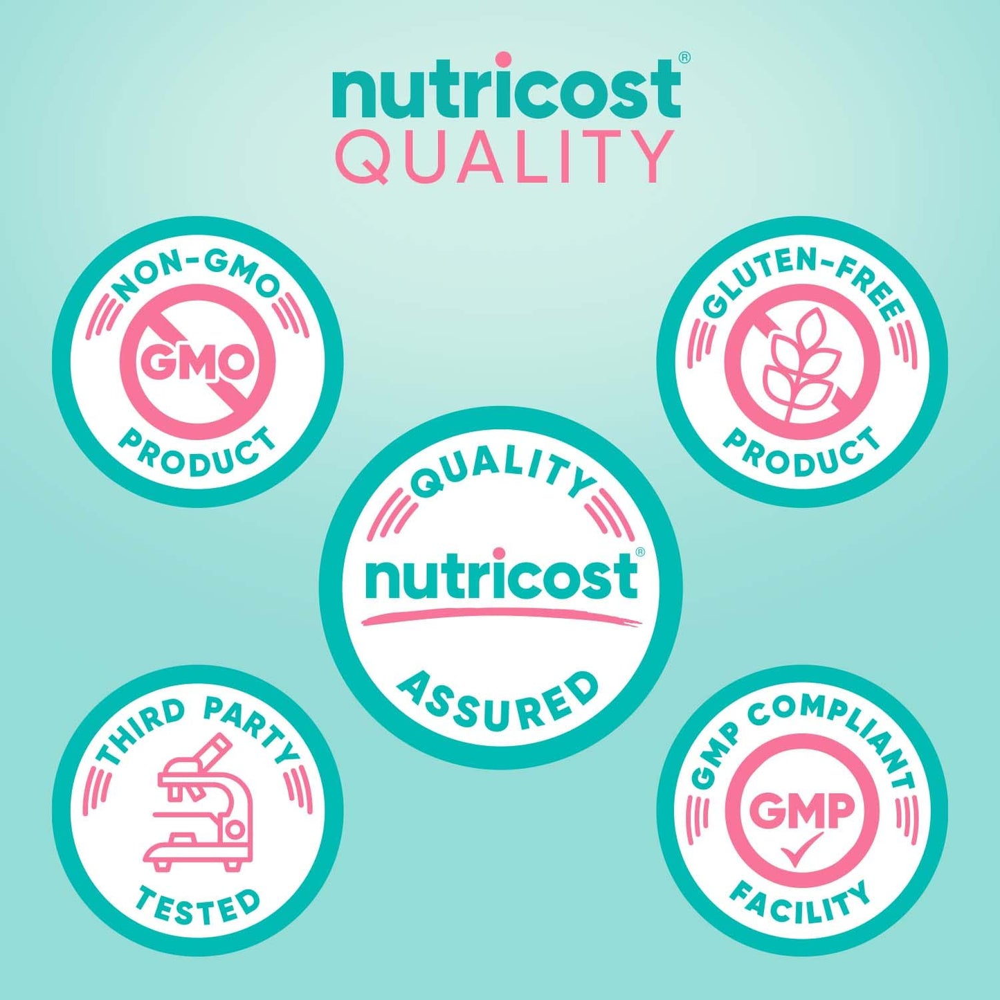 Nutricost Collagen for Women 30 Servings (Unflavored) - Grass-Fed Collagen Peptides - Maple Wellness Supplements