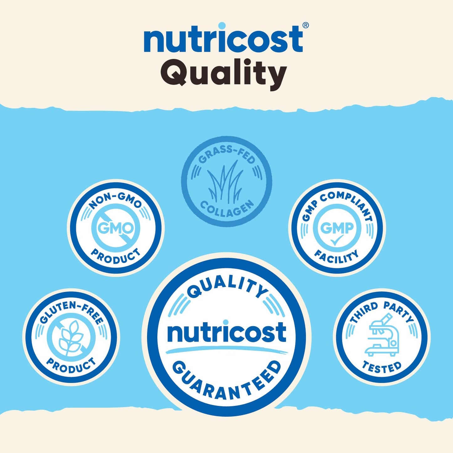 Nutricost Collagen Peptides Powder 1LB (454 G) - Grass Fed Bovine Collagen Hydrolysate (Unflavored) - Maple Wellness Supplements