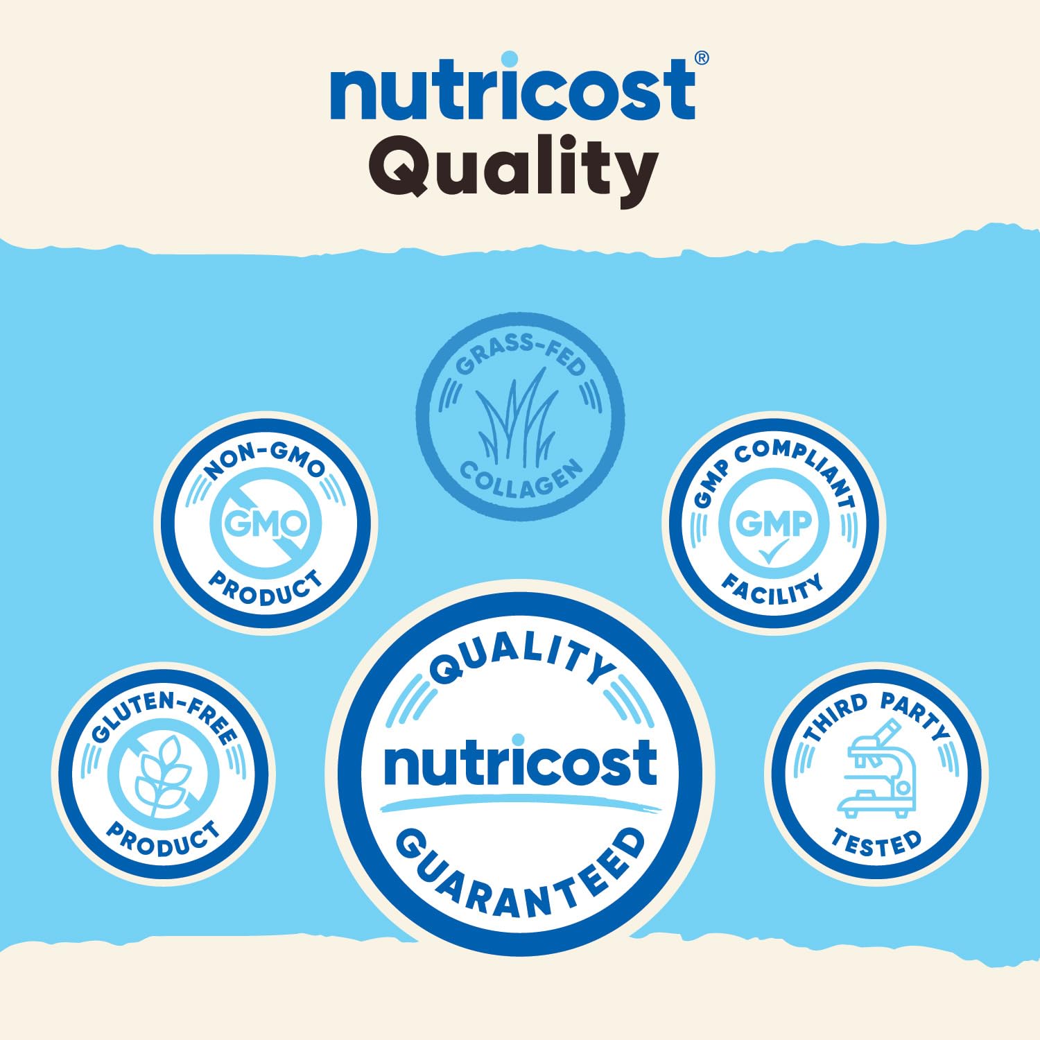 Nutricost Collagen Peptides Powder 1LB (454 G) - Grass Fed Bovine Collagen Hydrolysate (Unflavored) - Maple Wellness Supplements