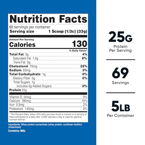 Nutricost Whey Protein Powder, Unflavored, 5 pounds - from Whey Protein Concentrate - Maple Wellness Supplements