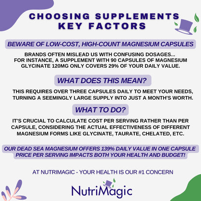 NutriMagic 520mg Patented High Absorption Elemental Magnesium from Oxide, Dead Sea Minerals Complex (1 Bottle, 2-Month Supply (60 Capsules)) - Maple Wellness Supplements