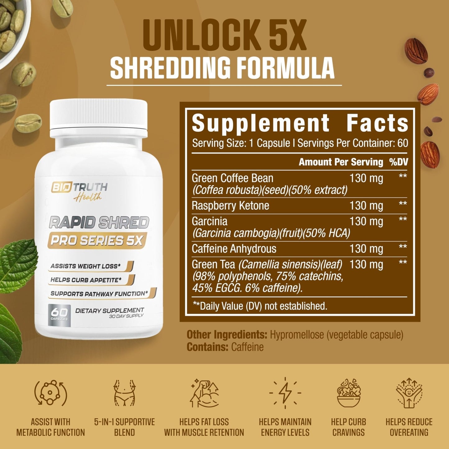 Nutrimend IQ Rapid Shred Pro Series 5X | Supports GLP-1 Pathway Function | Weight Loss Pills for Women & Fat Burner for Men + Appetite Suppressant Supplement - Maple Wellness Supplements