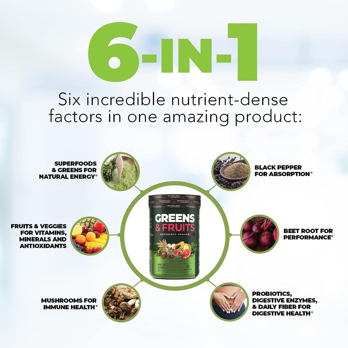 Nutrology Greens & Fruits Powder-Naturally Sourced Superfood, Chocolate (30 Servings) Beet Natural O2, Pre Workout Powder, Passion Fruit Flavor (30 Servings) - Maple Wellness Supplements
