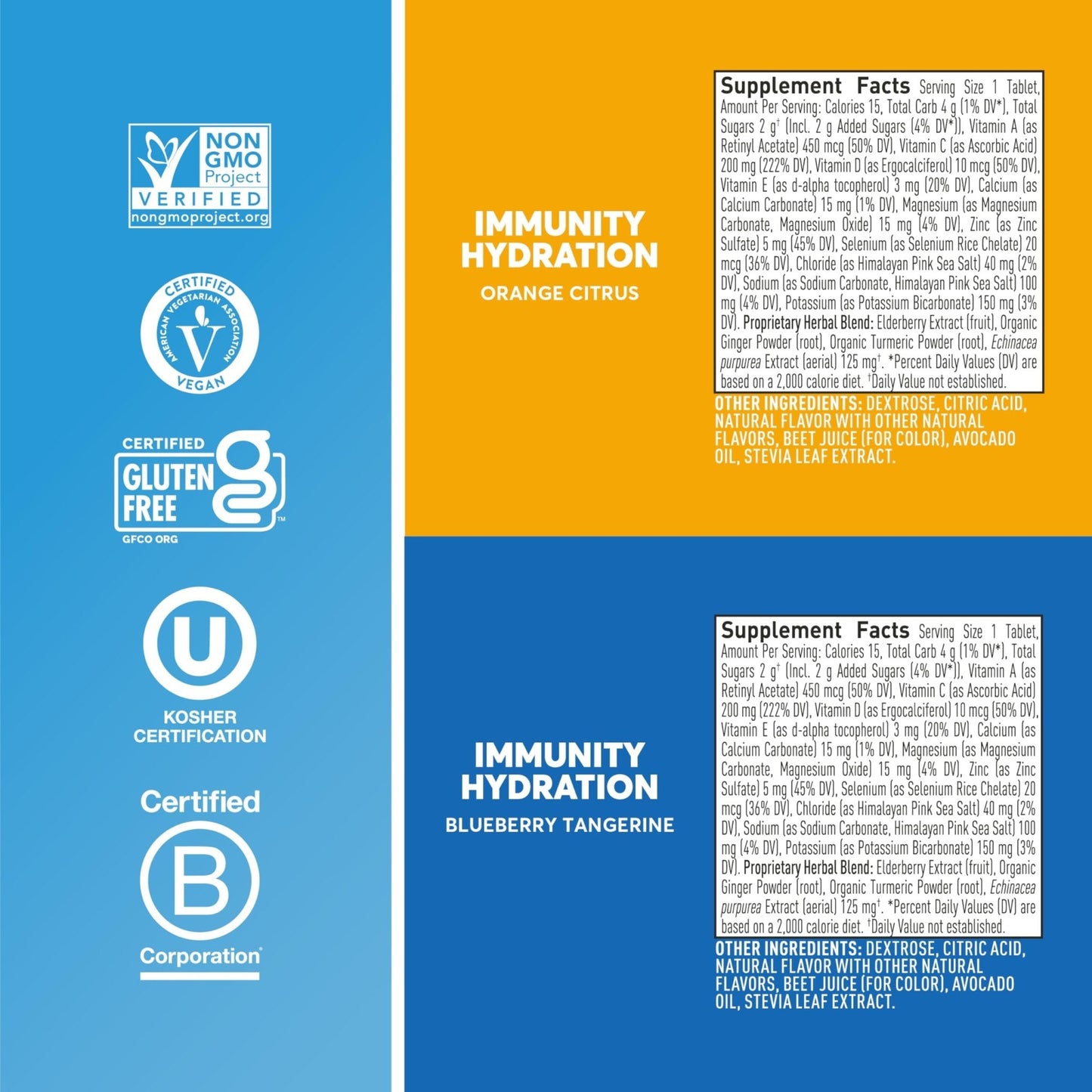 Nuun Immunity Electrolyte Tablets with Vitamin D, C, E, & A, Ginger, Elderberry, Magnesium & 4 Other Essential Electrolytes, Vegan, Blueberry Tangerine & Orange Citrus, 4 Pack (40 Servings Total) - Maple Wellness Supplements