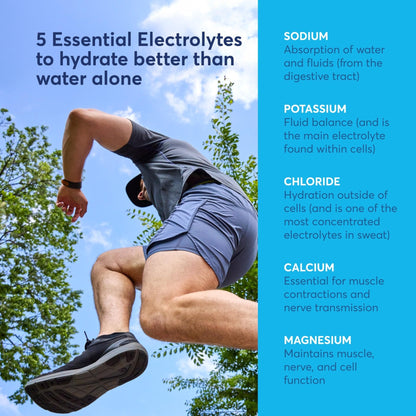 Nuun Sport Electrolyte Powder Packets with Magnesium, Calcium, Potassium, Chloride, and Sodium, Hydration Packets for On-the-Go, Pink Lemonade Flavor, Gluten Free & Vegan, - Maple Wellness Supplements