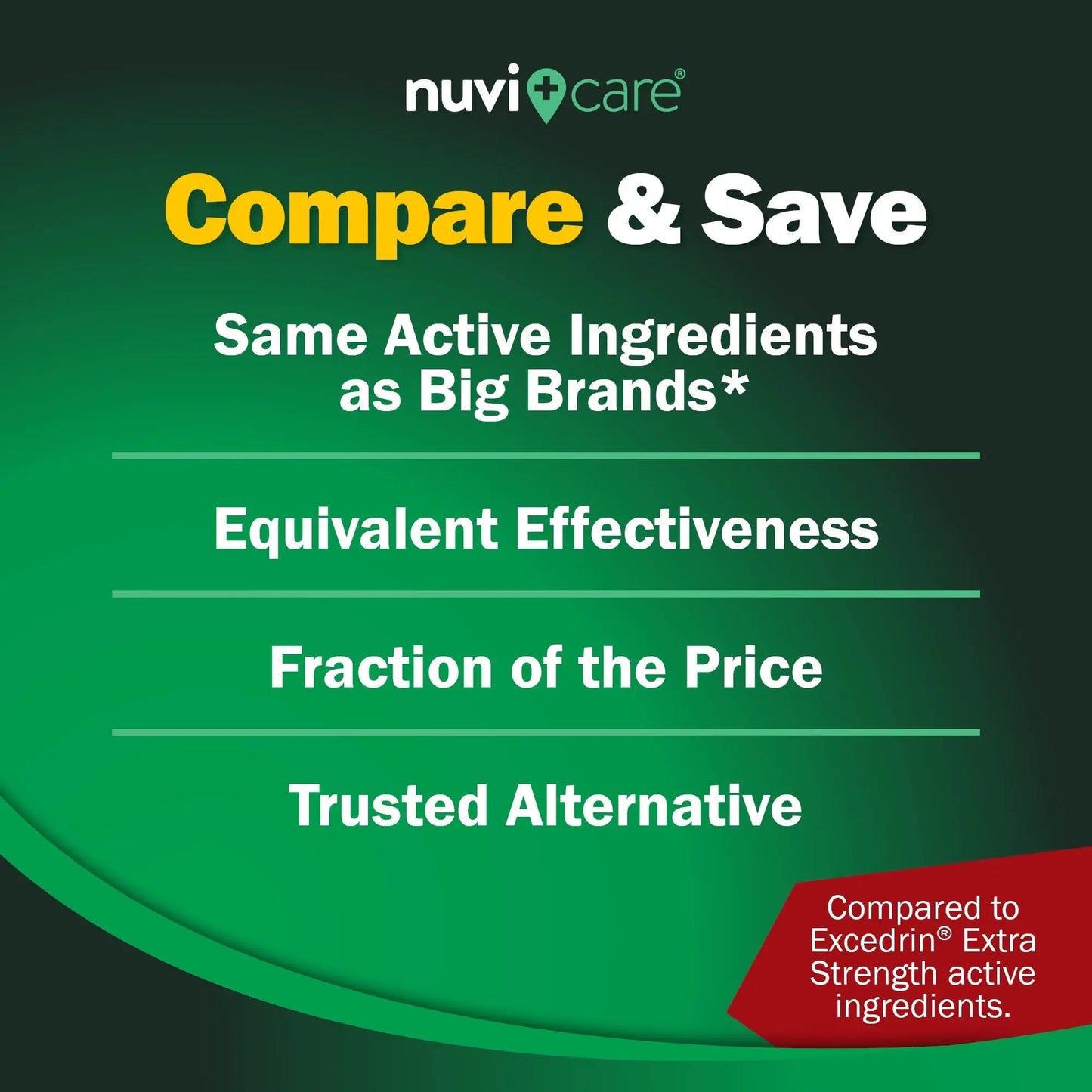 NUVICARE Headache Relief with Acetaminophen 250 mg, Aspirin (NSAID) 250 mg, Caffeine 65 mg - Temporary Relief of Minor Aches & Pains - Compare to Excedrin Extra Strength Pain Reliever (2 Pack) - Maple Wellness Supplements