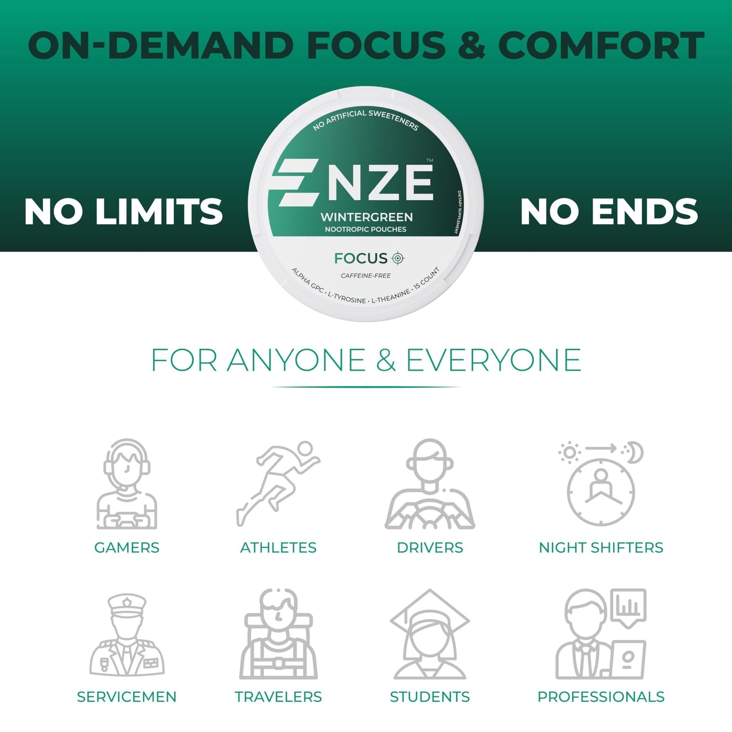 NZE Caffeine Free Nootropic Pouches (Wintergreen) - Nootropic Pouches with Alpha GPC, L-Tyrosine & L-Theanine - No Sugar or Artificial Sweeteners - 15 Pouches Per Can - 5 Pack - Maple Wellness Supplements
