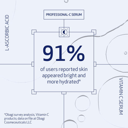 Obagi Professional-C 20% Vitamin C Serum & Hydrate Facial Moisturizer Bundle – Brightens Skin Tone - Maple Wellness Supplements
