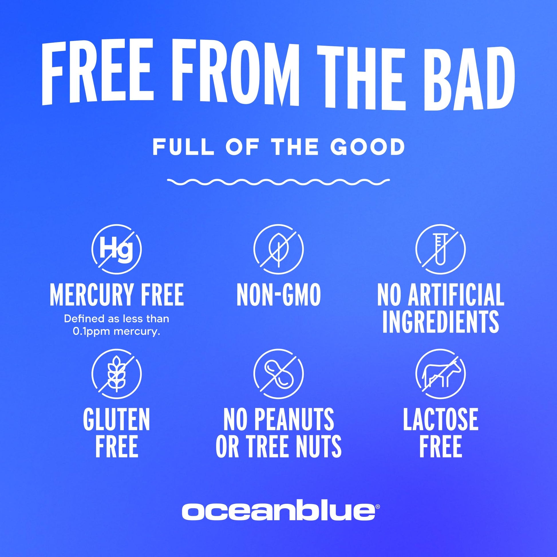 Oceanblue Professional Omega-3 2100 – 180 ct – Triple Strength Burpless Fish Oil Supplement with High-Potency EPA, DHA, DPA - Maple Wellness Supplements