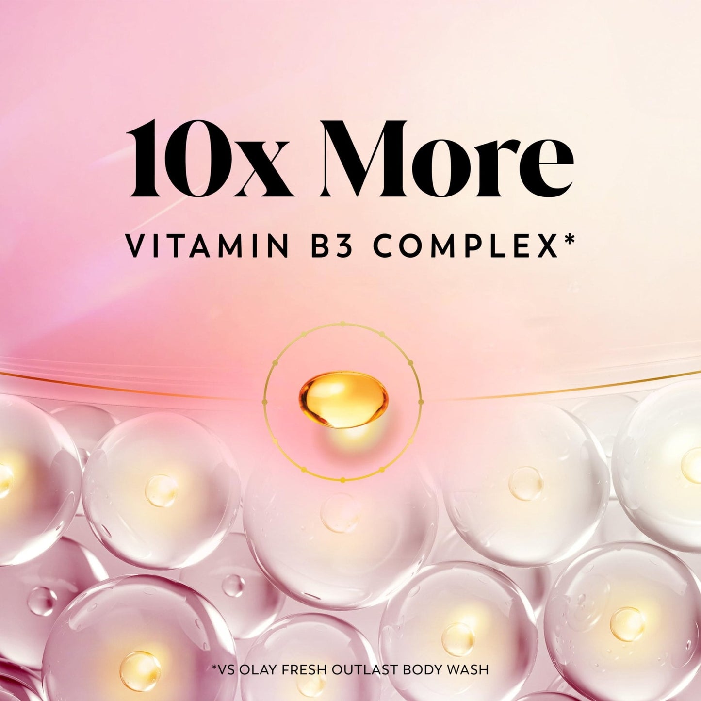 Olay Body Wash for Women, Intensely Hydrating, Pro-Hyaluronic Acid Serum Complex - Maple Wellness Supplements