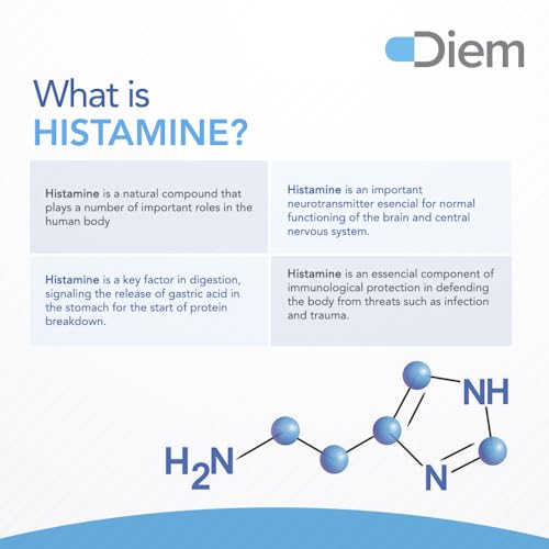 Omne Diem Histamine Digest DAO 30,000 HDU - 120 Caps - Histamine Neutralizing - Maple Wellness Supplements