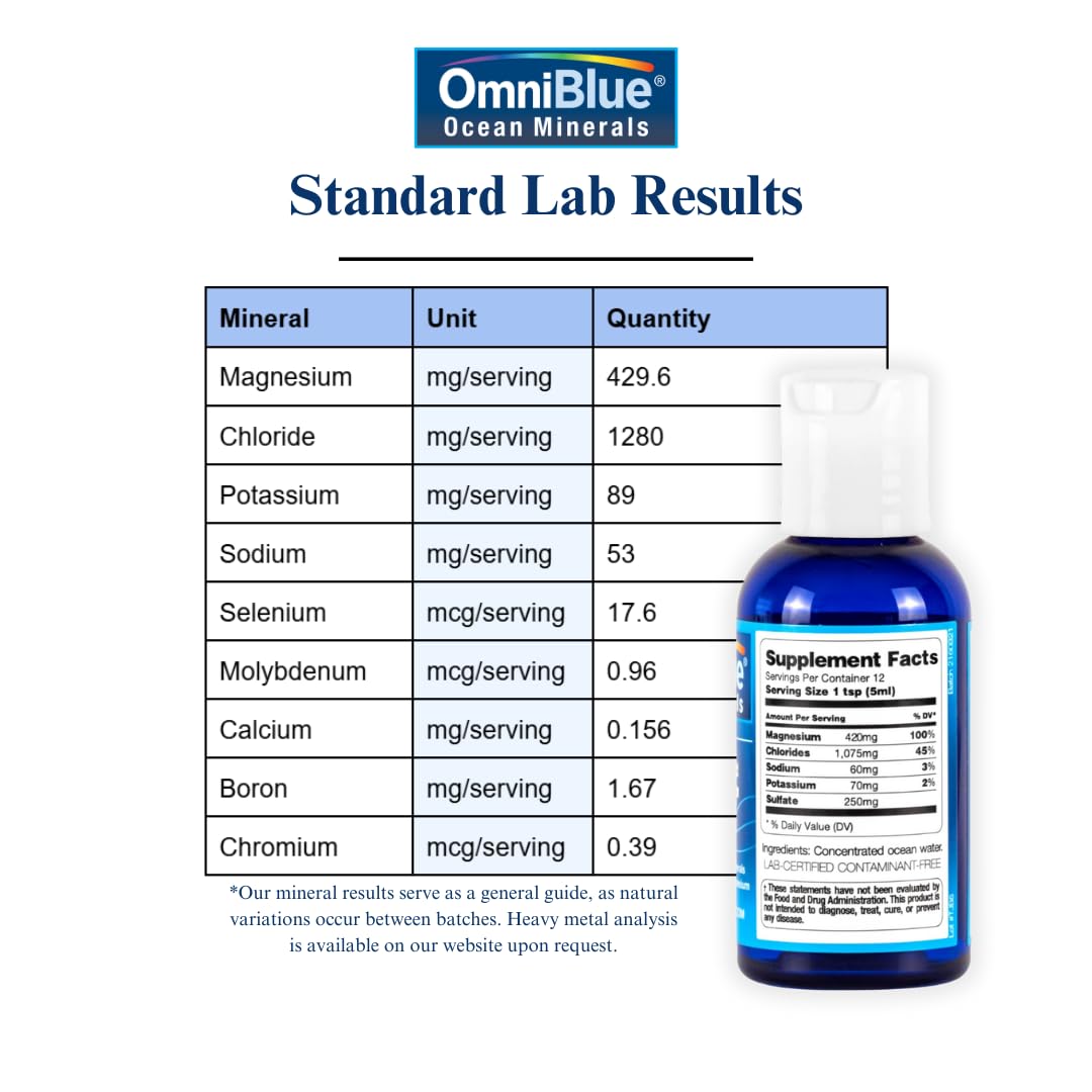 OmniBlue Ocean Minerals - 70+ Trace Minerals & Liquid Magnesium - Potassium, Chloride- Low Sodium - Natural Support for Sleep, Digestion, Regularity, Hydration & Electrolyte Balance (2 oz) - Maple Wellness Supplements