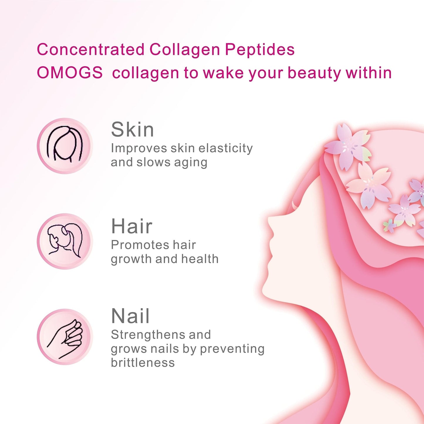 OMOGS Collagen Peptides Powder, with Prebiotics & Cranberry Extract -Hydrolyzed Collagen Peptides Support Hair, Skin, Nail, Bone & Digestive Health - Maple Wellness Supplements
