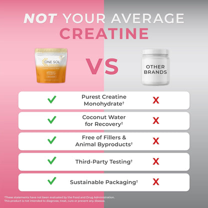 One Sol Creatine for Women, All Natural Women's Creatine Powder w Pure Creatine & Coconut Water, Increase Lean Muscle Mass, Reduce Recovery Time, Promotes Brain & Bone Health (Unflavored, 60 Servings) - Maple Wellness Supplements