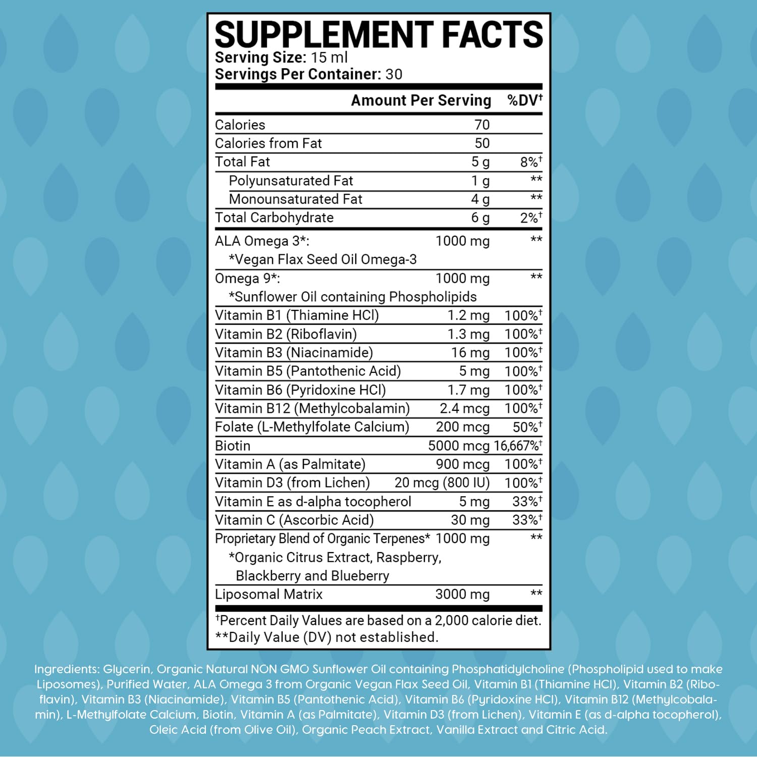 oppuland - Men's Multivitamin - Liquid Supplement - Liposomal Delivery - Daily Multi Vitamin with Biotin B Complex Omega-3 - Hair & Nail Support Vitamin - Maple Wellness Supplements