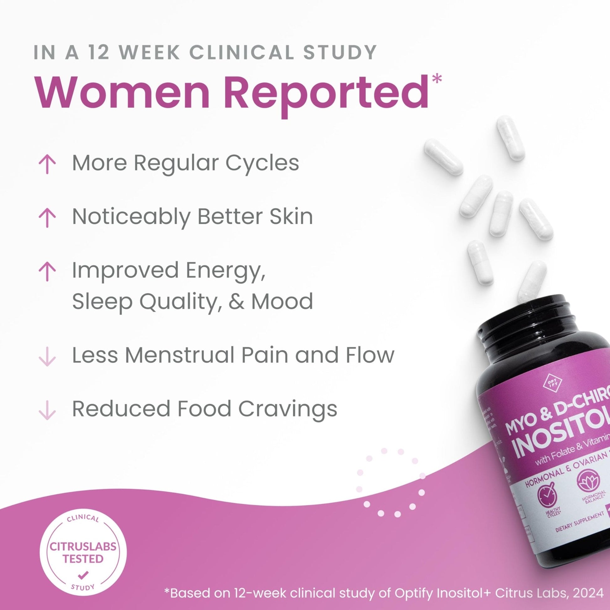 Optify Inositol Supplement for Women – 90-Day Supply – Myo-Inositol and D-Chiro Inositol with Folate and Vitamin D – 40:1 Ratio – Hormone Balance & Ovarian Support - 360 Capsules - Maple Wellness Supplements