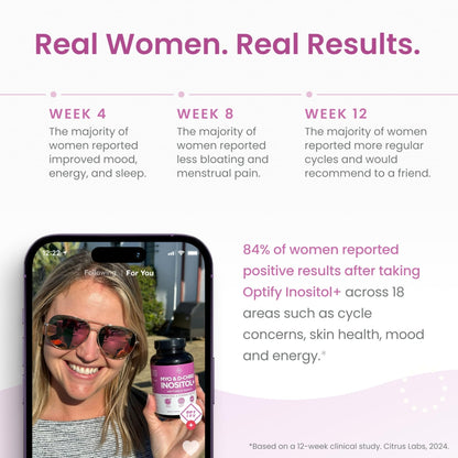Optify Myo-Inositol & D-Chiro Inositol Supplement for Women – 40:1 Ratio Plus Folate and Vitamin D – Support Healthy Hormonal Balance - Maple Wellness Supplements