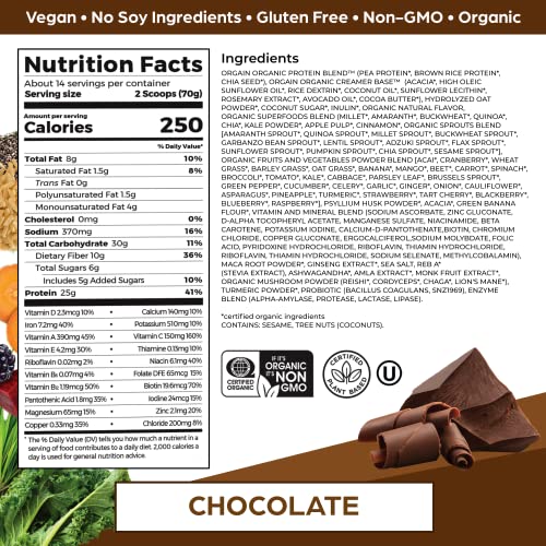 Orgain Organic Perfect Meal Replacement Protein Powder, Chocolate - 25g Plant Based - Maple Wellness Supplements