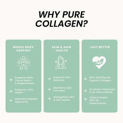 Organic Collagen Australia Pure Collagen & Spirulina Capsules – Antioxidant-Rich Supplement for Skin Elasticity, Joint Health, Metabolism Support & Energy (120 Capsules) - Maple Wellness Supplements