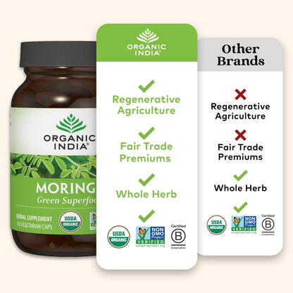 ORGANIC INDIA Moringa Herbal Supplement - Green Superfood, Nutrient Dense, Pure Plant Protein, Vitamin A, E, K, Iron, Calcium, Fiber, Vegan - Maple Wellness Supplements