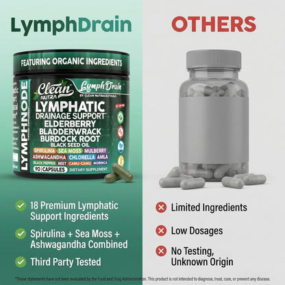 Organic Lymphatic Drainage Supplements | Elderberry Bladderwrack Burdock Root Black Seed Oil Spirulina Sea Moss Ashwagandha Chlorella Amla Beet Moringa Chlorophyll Lymph System Capsules By Clean Nutra - Maple Wellness Supplements