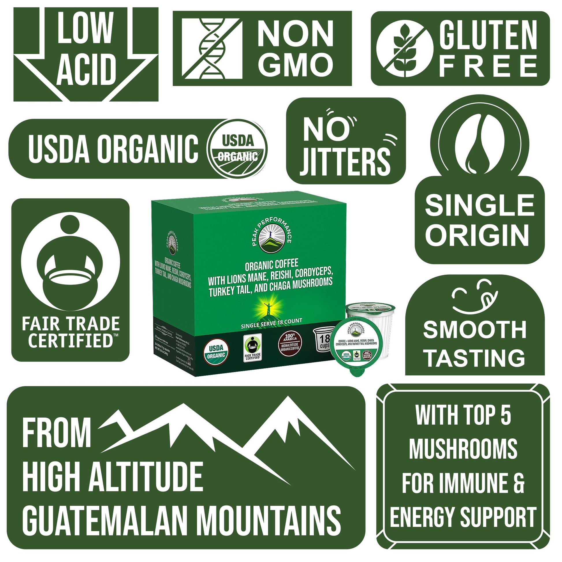Organic Mushroom Coffee Pods with Lion's Mane, Reishi, Cordyceps, Turkey Tail, and Chaga Mushrooms. High Altitude, Low Acid, Smooth Tasting, Fair Trade, Instant Nootropic Coffee (Medium Roast Ground) - Maple Wellness Supplements